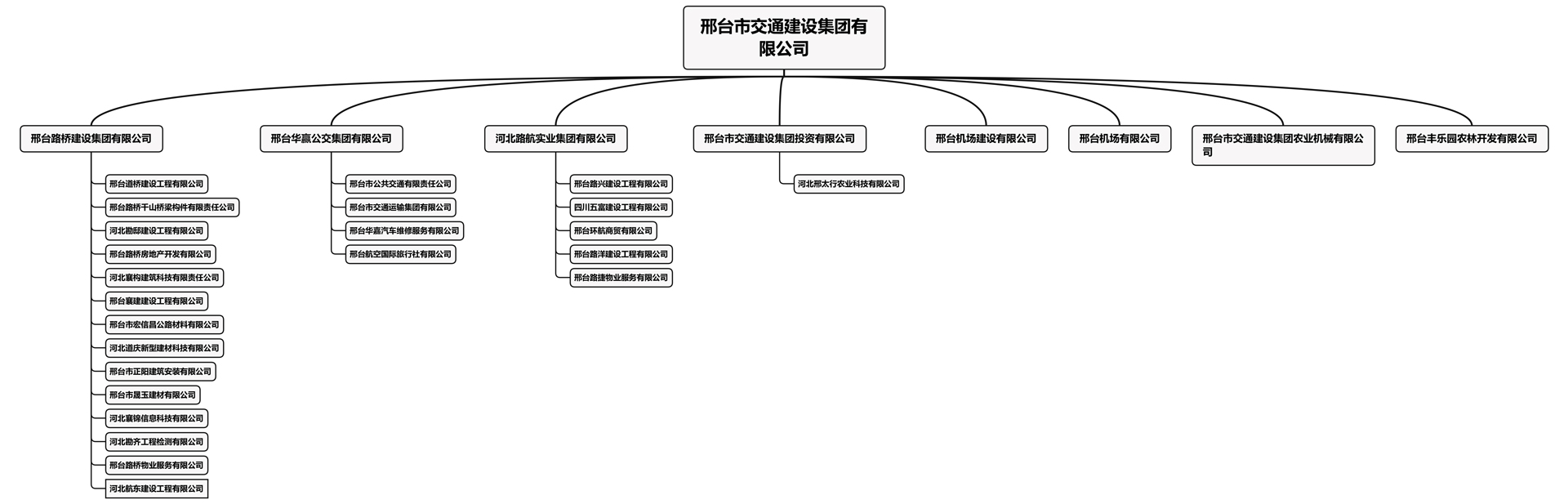 ���ϵľ�����(�й���)�ٷ���վ-Macau Platform