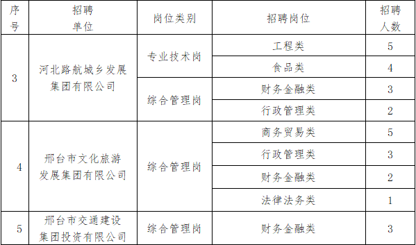 ���ϵľ�����(�й���)�ٷ���վ-Macau Platform