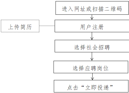 ÐÂÆÏµÄ¾©¼¯ÍÅ(ÖйúÇø)¹Ù·½ÍøÕ¾-Macau Platform