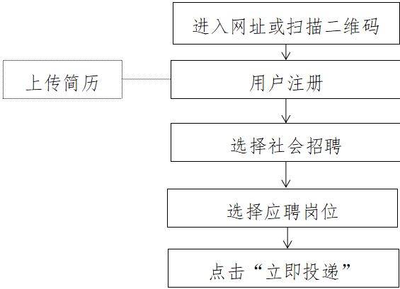 ���ϵľ�����(�й���)�ٷ���վ-Macau Platform